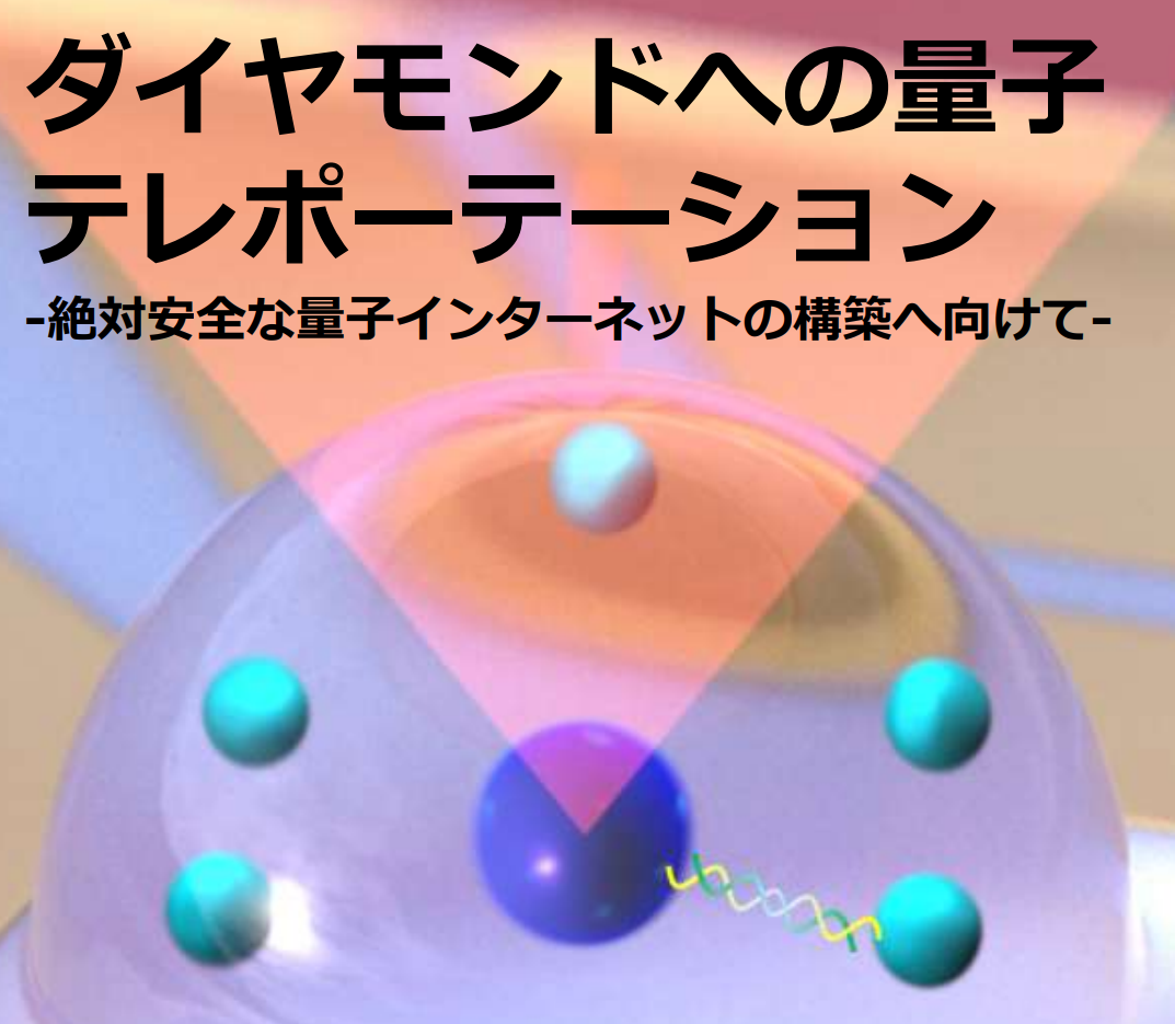YNUの研究力「ダイアモンドへの量子テレポーテーション」